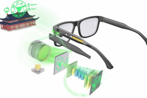 Abstract Image of how the glasses work