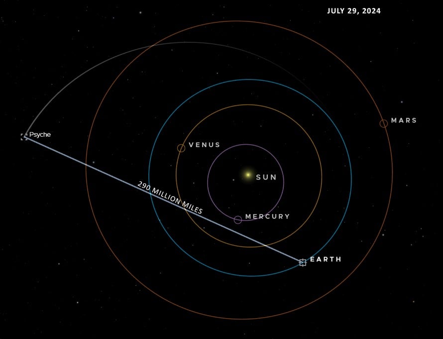  NASA/JPL-Caltech