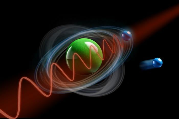 An atom is hit by a laser pulse. One electron is ripped out of the atom, another electron is shifted into a state with higher energy.