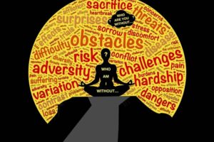 abstract illustration of adversity related word cloud and person meditating