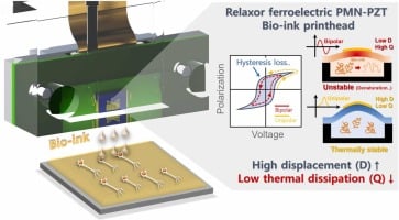 Demonstrates the optimization of the driving signal, which enhances the output performance of the thin piezoelectric print head while simultaneously reducing heat generation, ensuring thermal stability.