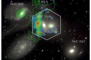 WEAVE data overlaid on a James Webb Space Telescope image of Stephan's Quintet, with green contours showing radio data from the Low Frequency Array (LOFAR) radio telescope. The orange and blue colours follow the brightness of Hydrogen-alpha obtained with the WEAVE LIFU, which trace where the intergalactic gas is ionised. The hexagon denotes the approximate coverage of the new WEAVE observations of the system, which is 36 kpc wide (similar in size to our own galaxy, the Milky Way).