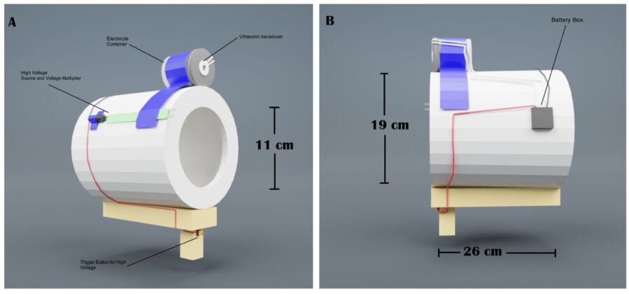 Engineers Harness Electric Wind to Transform Firefighting