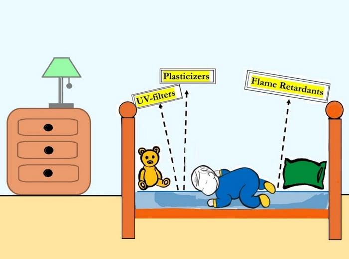 Research suggests children may breathe and absorb plasticizers called phthalates, flame retardants, and other harmful chemicals from their mattresses while they sleep.
