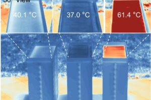 The middle model building uses the researchers' new cooling materials, showing a lower temperature after being left in the sun.