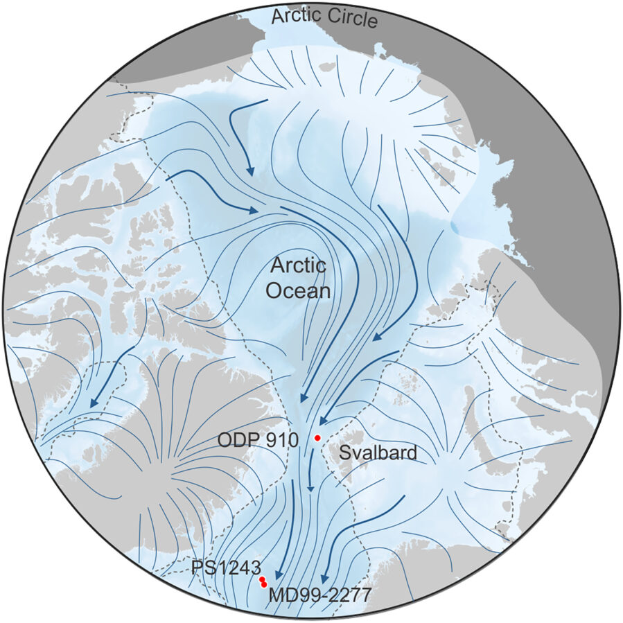 ODP Site 910 and MD99-2277 (red dots) are in the Eurasian Arctic Ocean and central Nordic Seas, respectively.