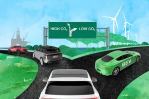 A cradle-to-grave analysis from the University of Michigan has shown that battery electric vehicles have lower lifetime greenhouse gas emissions than internal combustion engine vehicles, hybrids and plug-in hybrids in every county in the contiguous U.S.