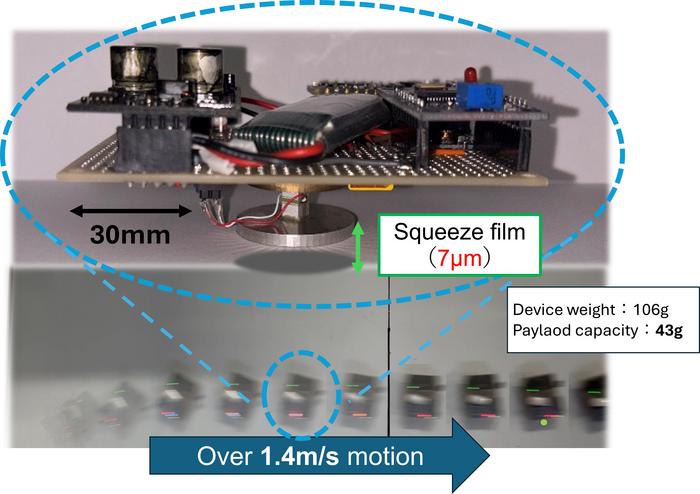 New Levitation Device Glides Freely, No Cables or Friction Required