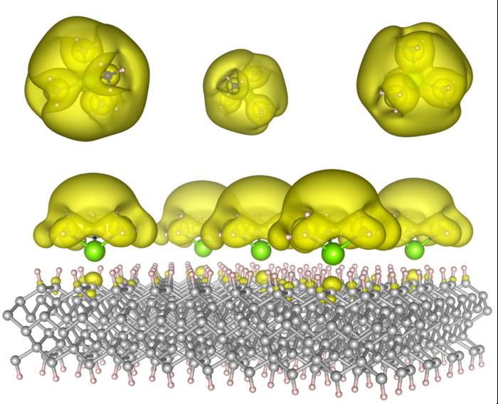 Quantum Electrides Could Transform Computing and Chemistry