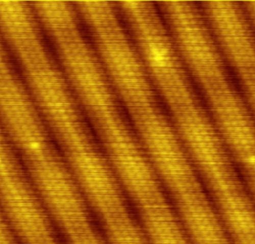 gold atoms