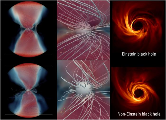 Future Telescopes May Finally Tell Einstein’s Black Holes Apart Future Telescopes May Finally Tell Einstein’s Black Holes Apart