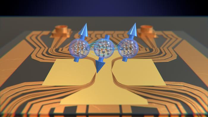 Quantum Spookiness Becomes a Tool for Ultra-Precise Sensors