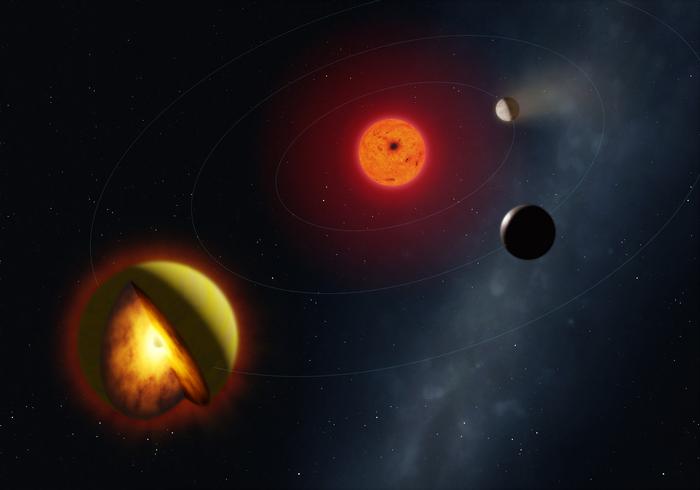 An artist’s impression of L 98-59 d. Credit: Mark A. Garlick / markgarlick.com