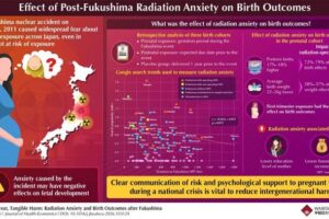 infographic maternal anxiety