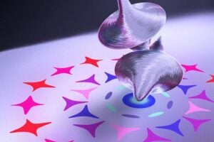 Artist’s impression of two non-commuting forces generating nonlinear interactions. Their combined action produces richer dynamics than either force alone. Image credit: Eliza Wolfson.