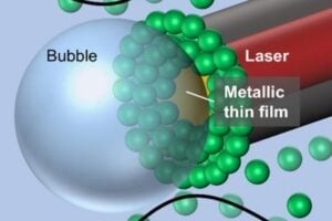 The system achieves about tenfold higher collection efficiency than conventional approaches, enabling the assembly of approximately 10,000 microparticles or bacteria in just 60 seconds.