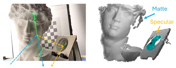 Laboratory experiment demonstrating the proof of principle of the new technology. A mixed reflectance scene is scanned with a laser scanner (left). After computational separation of matte and specular scene parts, the 3D shape of the matte parts is evaluated directly, and the specular parts are evaluated via the reflection signal from the matte parts, effectively turning them into a large virtual screen for the specular measurement (right).