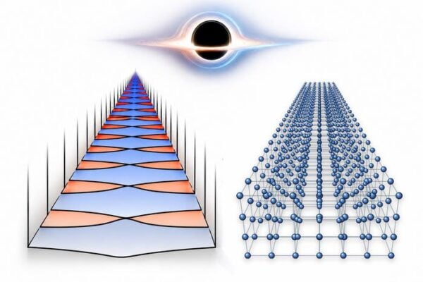 The Mathematics That Turns Spacetime Into a Crystal, Then a Black Hole ...