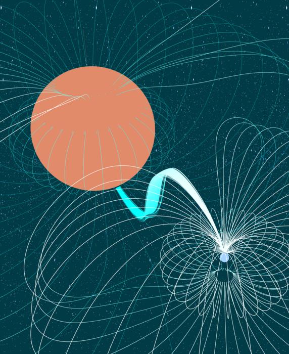 A Repeating Radio Pulse Turns Out to Be Two Stars Locked in a Death Spiral