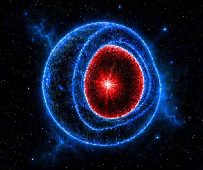 A Big Bang Inside a Dying Star Could Stop Black Holes from Ever Forming